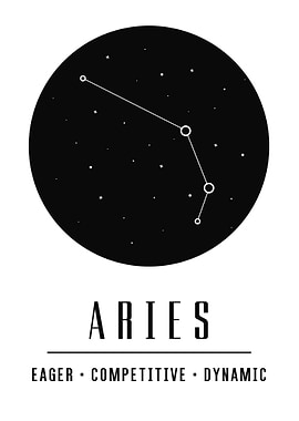 Aries zodiac traits
