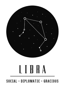 Libra zodiac traits