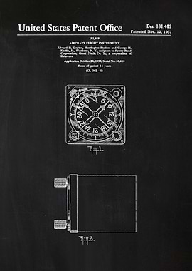 61 Aircraft Heading Indic