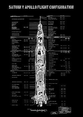 SATURN V APOLLO