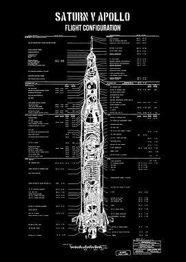SATURN V APOLLO 01