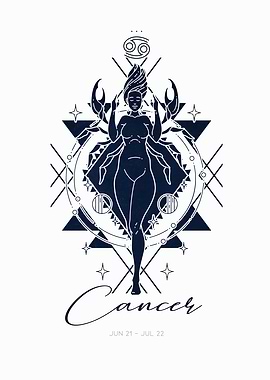 Cancer Zodiac Sign