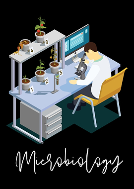 Microbiology Science Gift