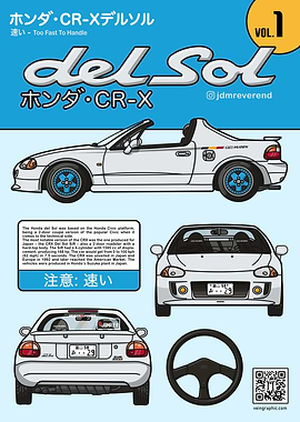 Sporty CRX Magazine Cover