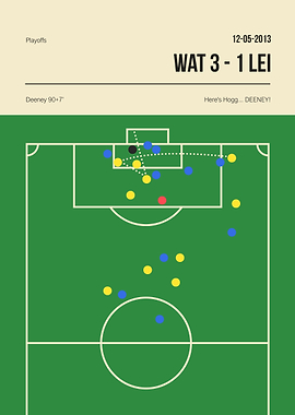 Watford Troy Deeney Goal