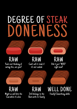 Degree Of Steak Doneness 4