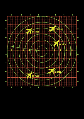 Aviation Flight Radar