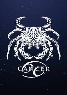 Cancer Zodiac Sign