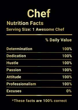 Chef nutrition facts