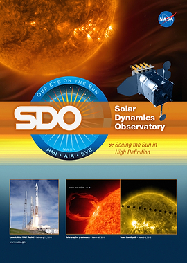 Solar Dynamics Observatory