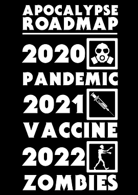 Apocalypse Roadmap