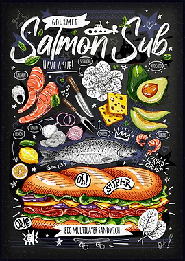 Food restaurant cafe chalk