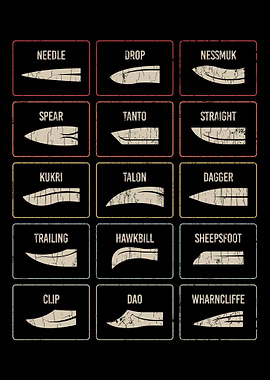 Blacksmith Forged Knife Bl