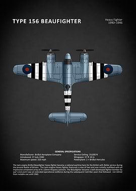 The Beaufighter