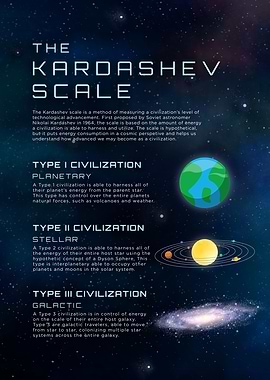 Kardashev Scale Energy