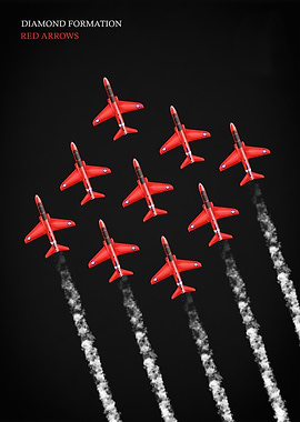 Red Arrows Formation
