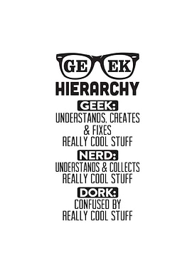 Geek Hierarchy