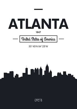 Atlanta Skyline