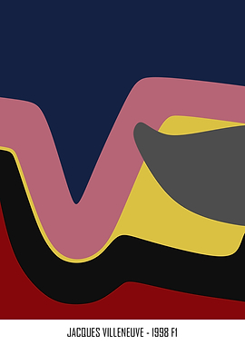 Jacques Villeneuve 1998 F1