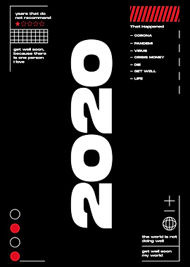 2020 Very Not Recommend