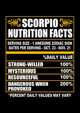 Scorpio Facts