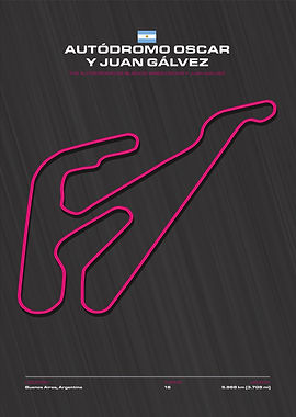BUENOS AIRES CIRCUIT