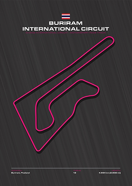 Buriram Circuit