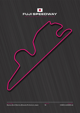 FUJI SPEEDWAY CIRCUIT