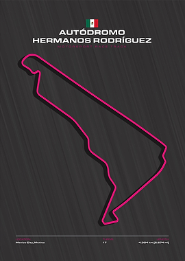 HERMANOS RODRIGUEZ CIRCUIT