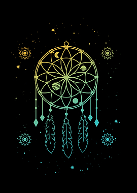 Indian Dream Catcher