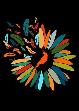 COCKATIEL Birds Funny