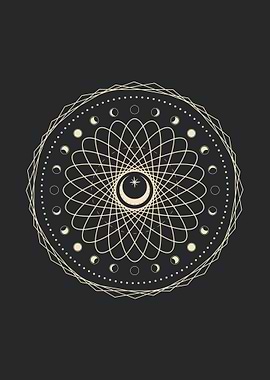 ASTRONOMY OBJECTS 11