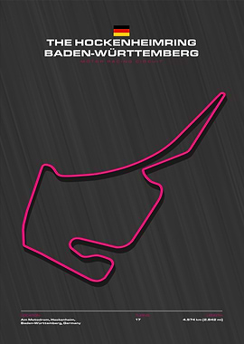 THE HOCKENHEIMRING