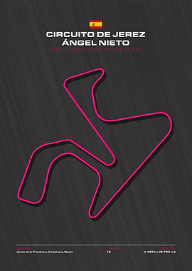 circuito de jerez