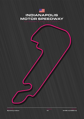 INDIANAPOLIS SPEEDWAY