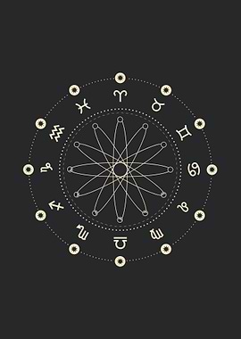 ASTRONOMY OBJECTS 22