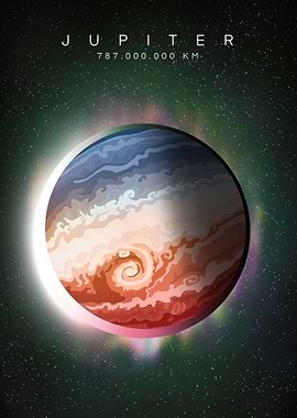 Jupiter Planet