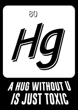 Chemistry Chemist Science