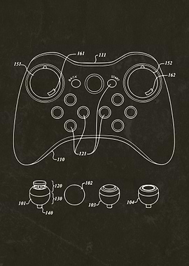 Game controller blueprint