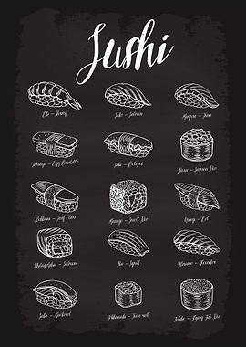 Types of Sushi