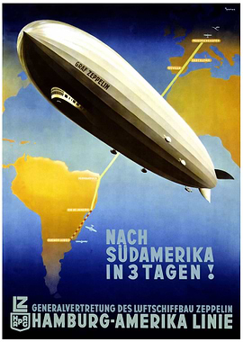 Vintage Travel poster