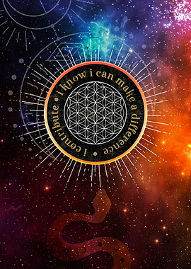 Affirmations i Contribute