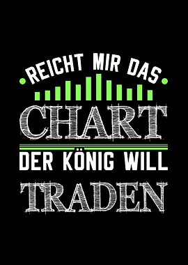 Chart Traden Trader Aktien