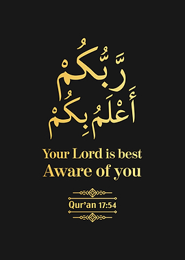 Surat Al Isra' Verse 54