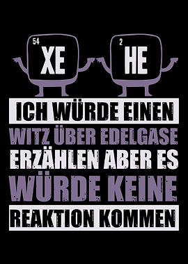 Chemistry Chemist Science