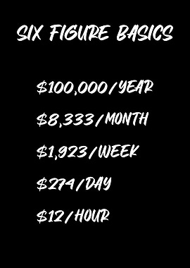 Six Figure Basics