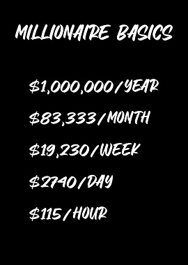 Millionaire Basics