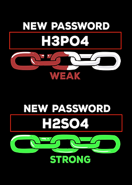 New Password H3PO4 Weak