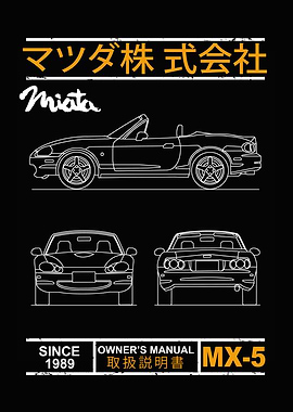 Blueprint of the MX5