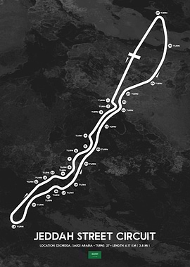 Jeddah Street Circuit